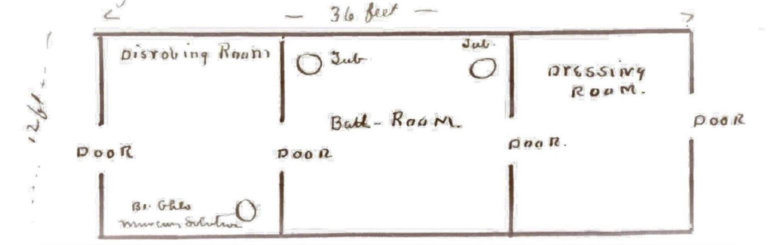 Drawing from the Board of Health Minutes from 1900-1908