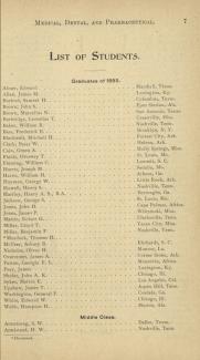 1893 Medical Graduates from Meharry